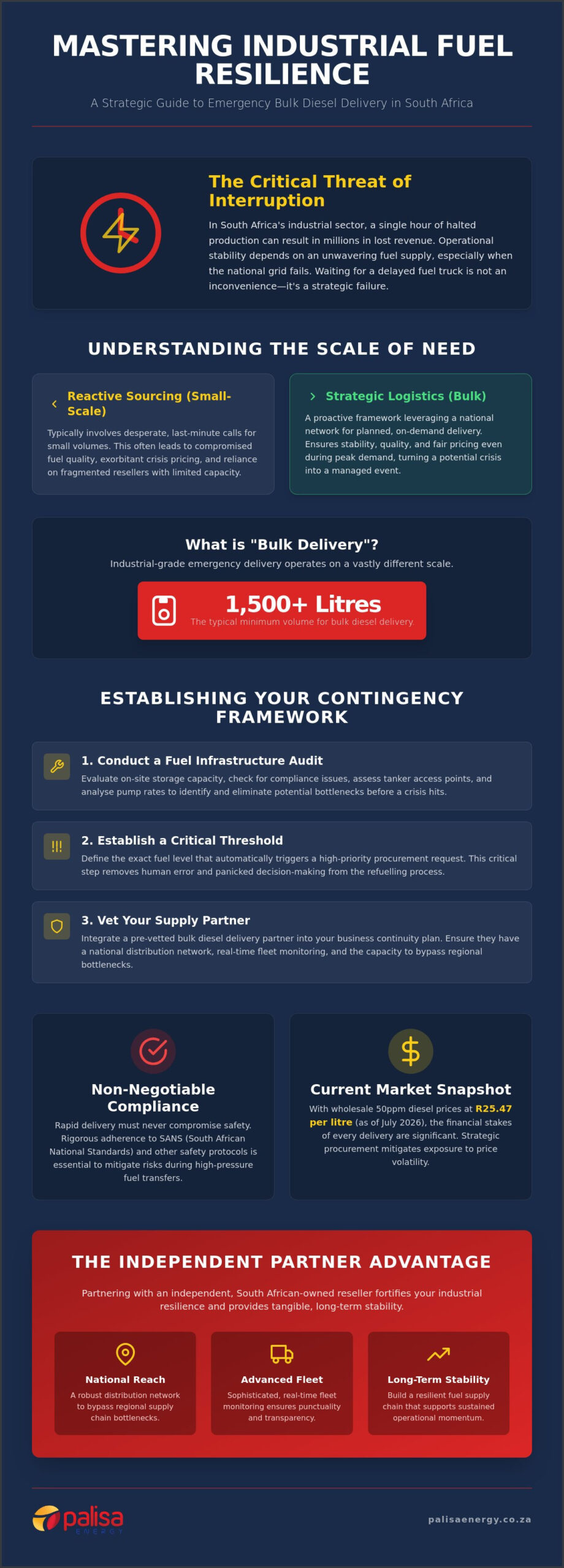 How to Source Emergency Bulk Diesel Delivery in South Africa: A Strategic Guide