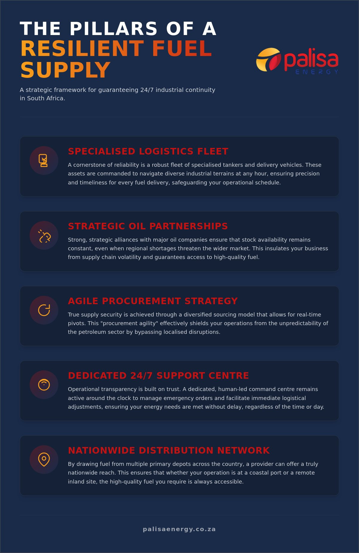 24/7 Diesel Supply for Business: A Strategic Buying Guide for Industrial Continuity